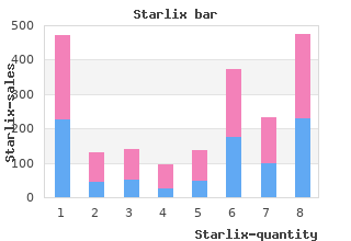 cheap starlix 120mg amex